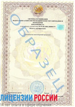 Образец сертификата соответствия (приложение) Кизляр Сертификат ISO 22000